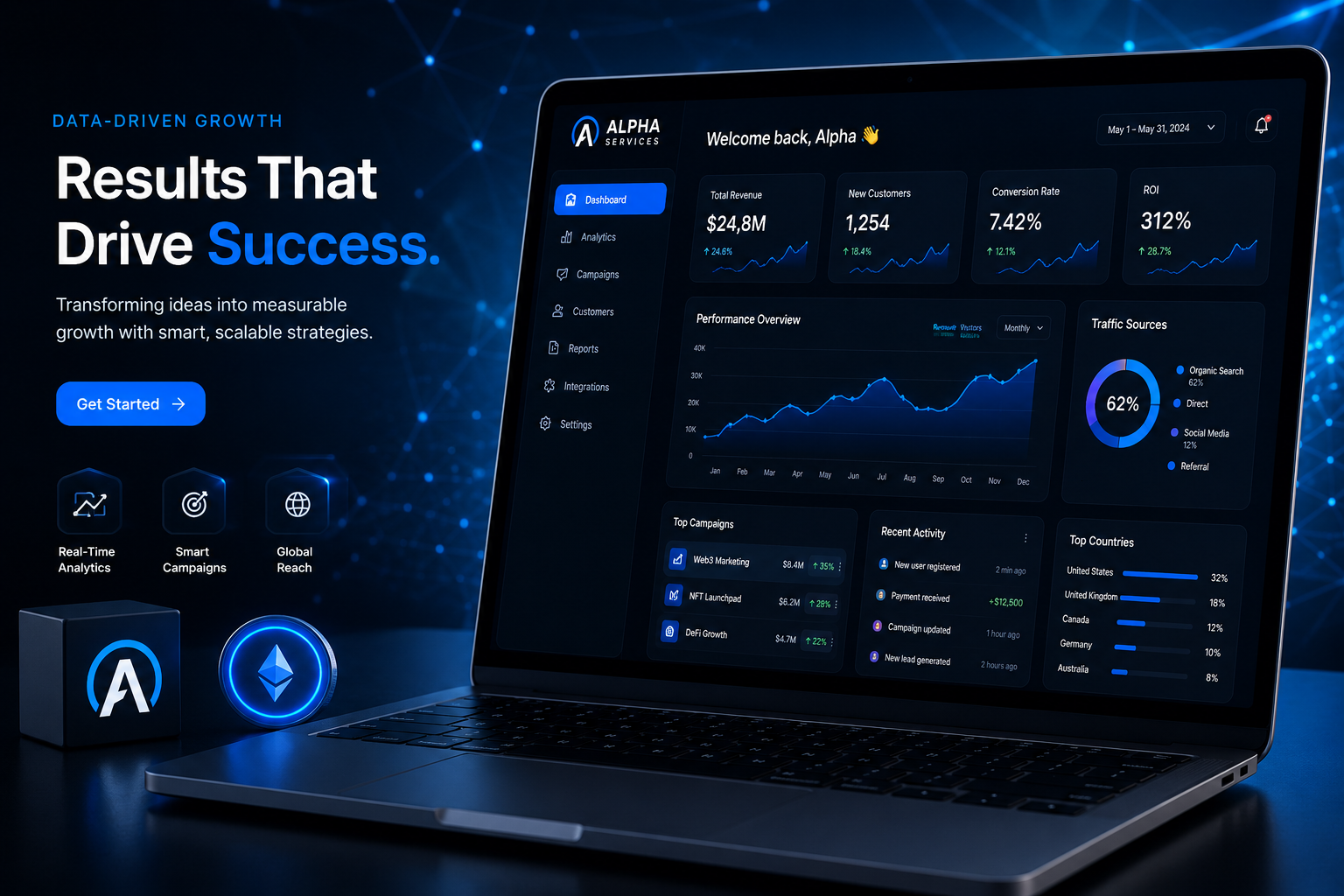 Alpha Marketing Dashboard